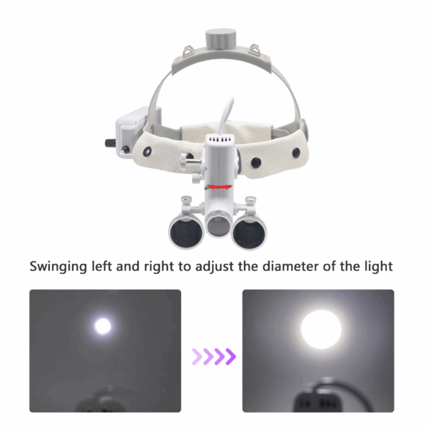 Clear Clinics Head Loupes 2.5x or 3.5x Magnification - Image 4