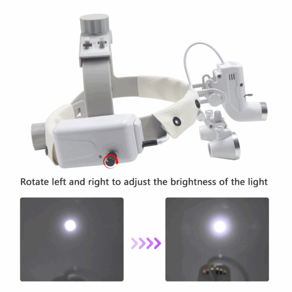 Clear Clinics Head Loupes 2.5x or 3.5x Magnification - Image 5